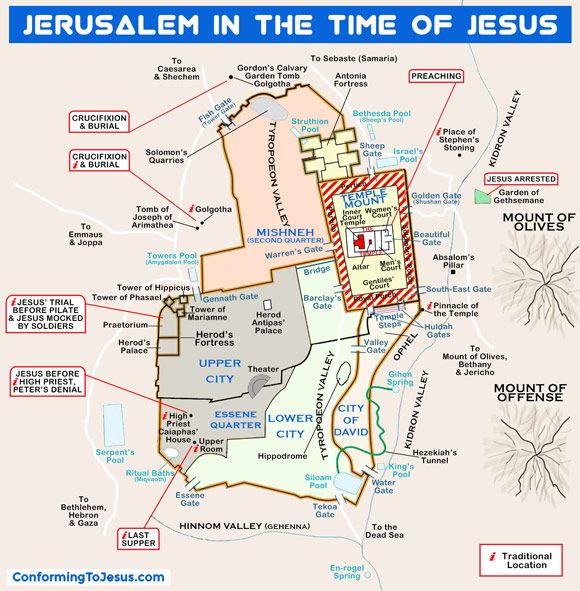 Map showing some places along the Way of the Cross